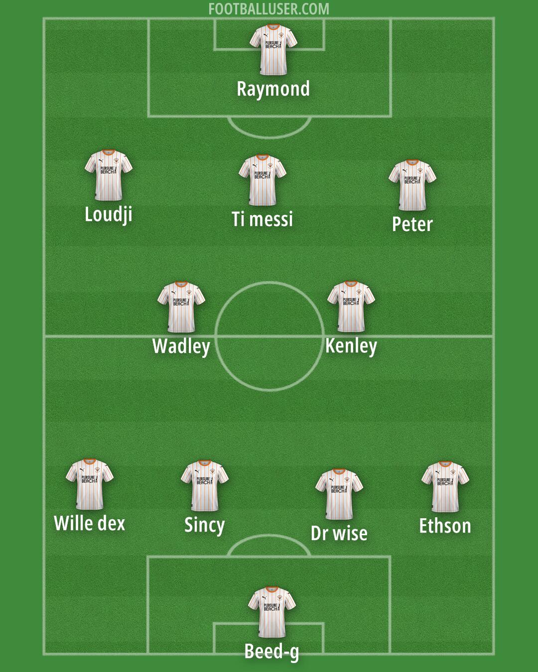 Blackpool Formation 2025
