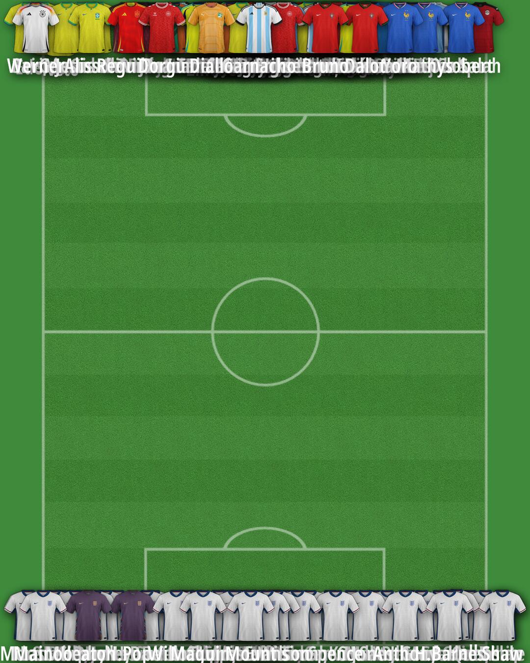 Custom Team Formation 2025