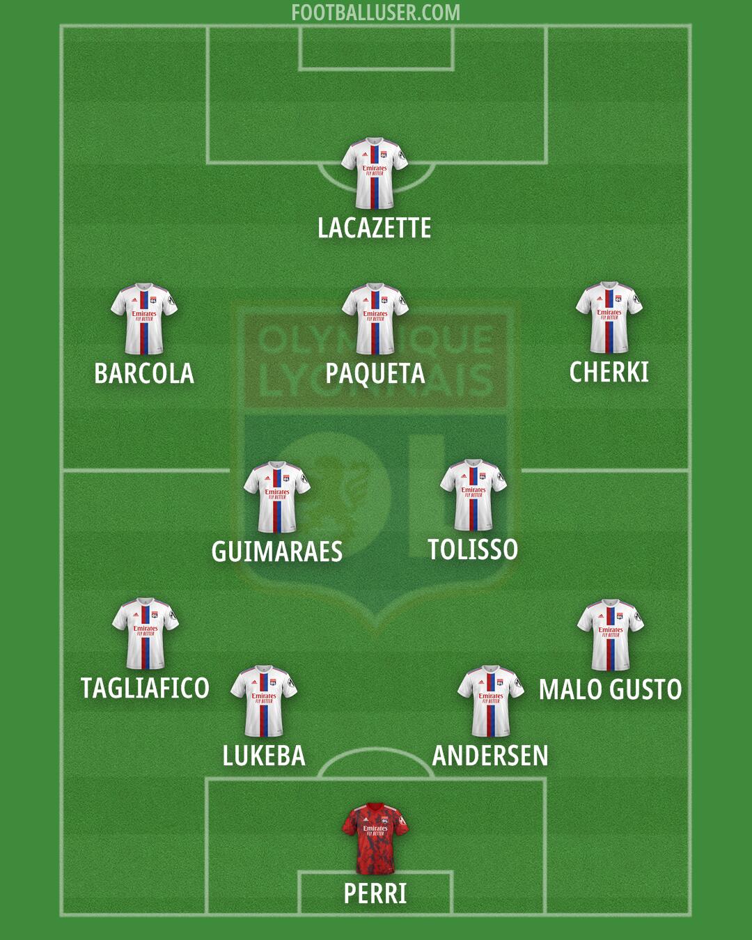 Lyon Formation 2025