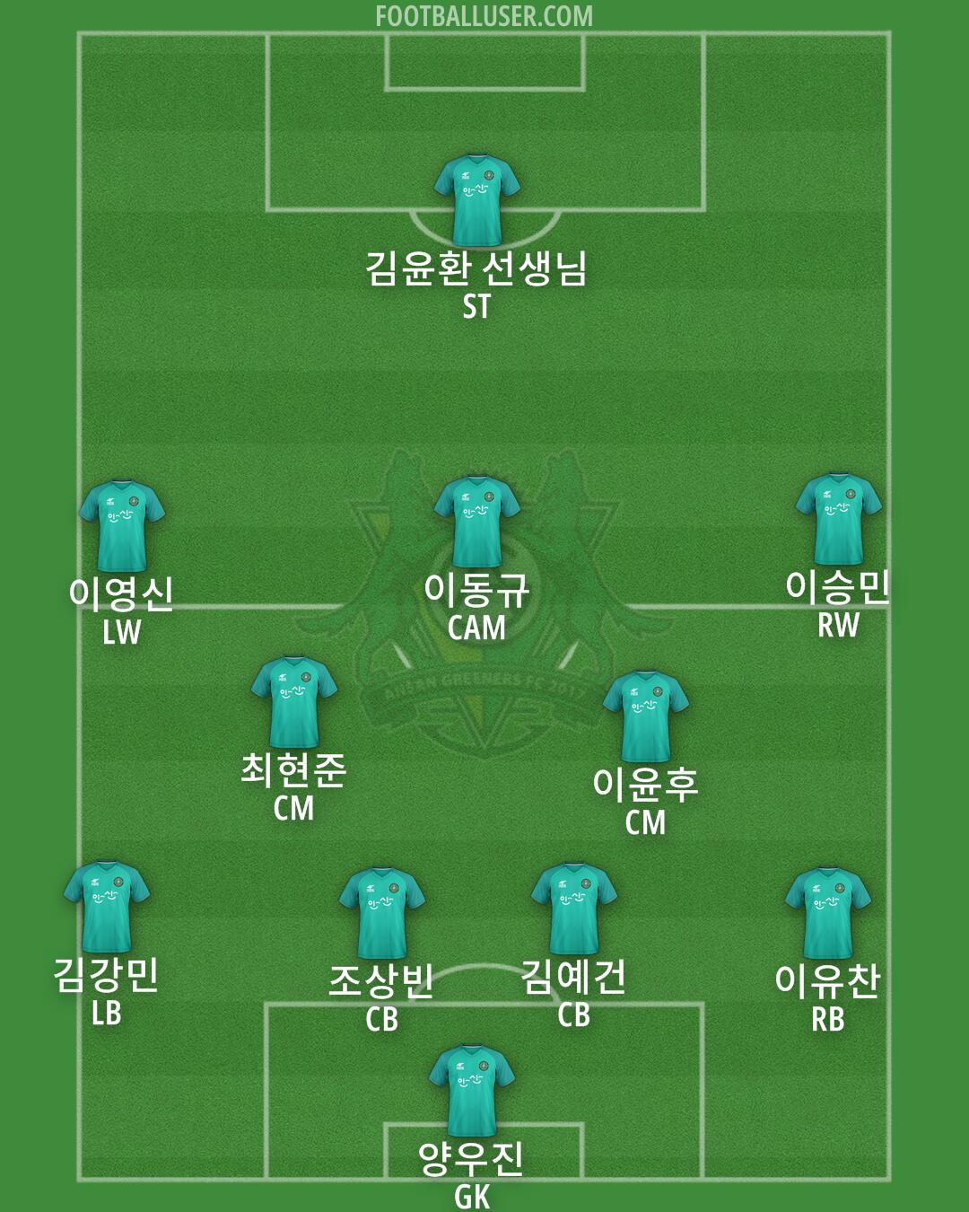 Ansan Formation 2025