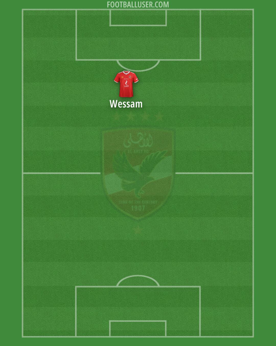 Al-Ahly Formation 2025