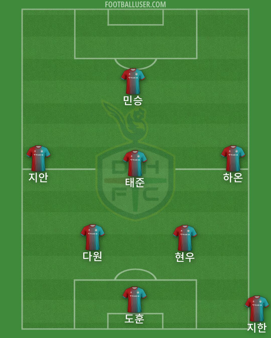 Daejeon Formation 2025