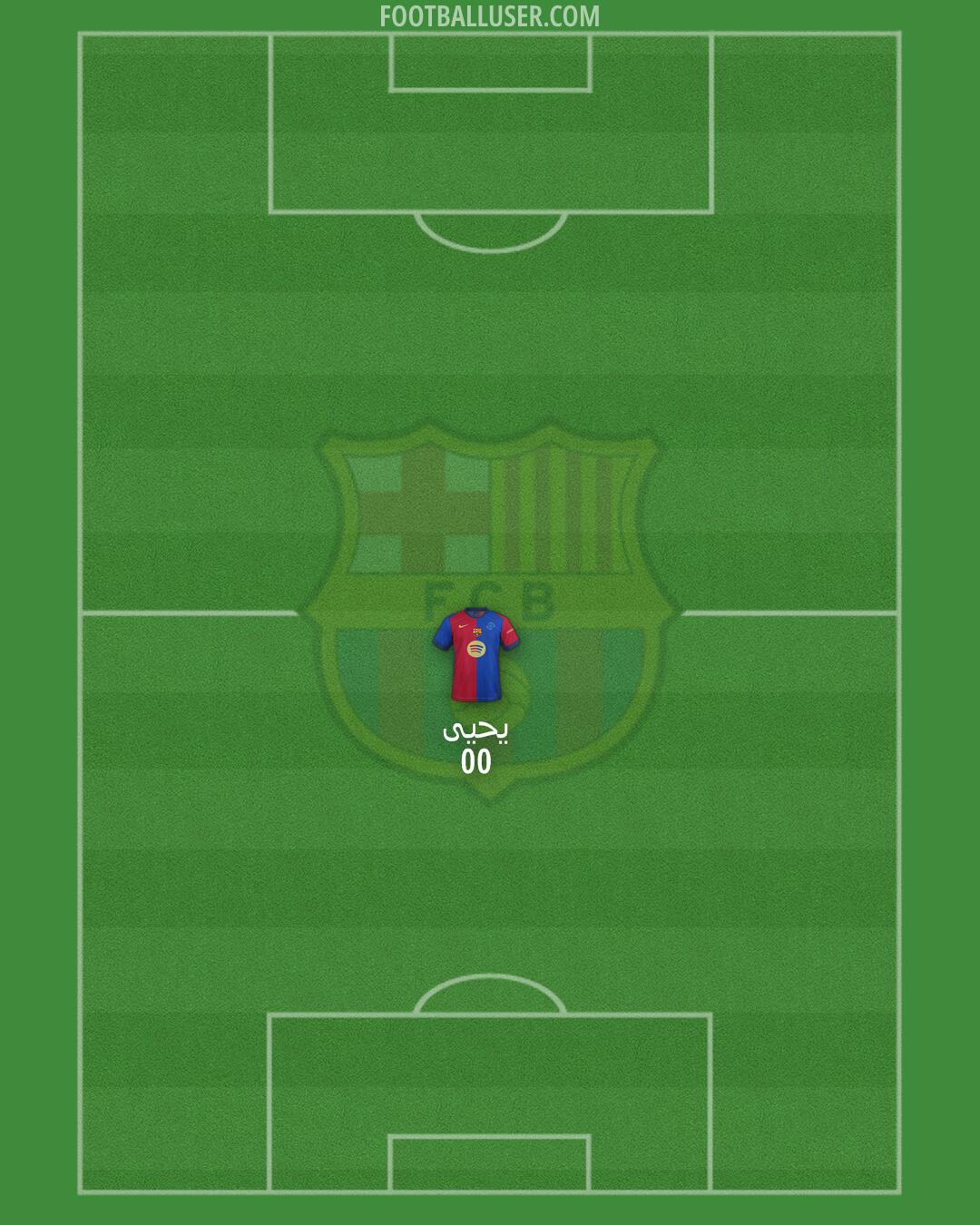 Barcelona Formation 2025