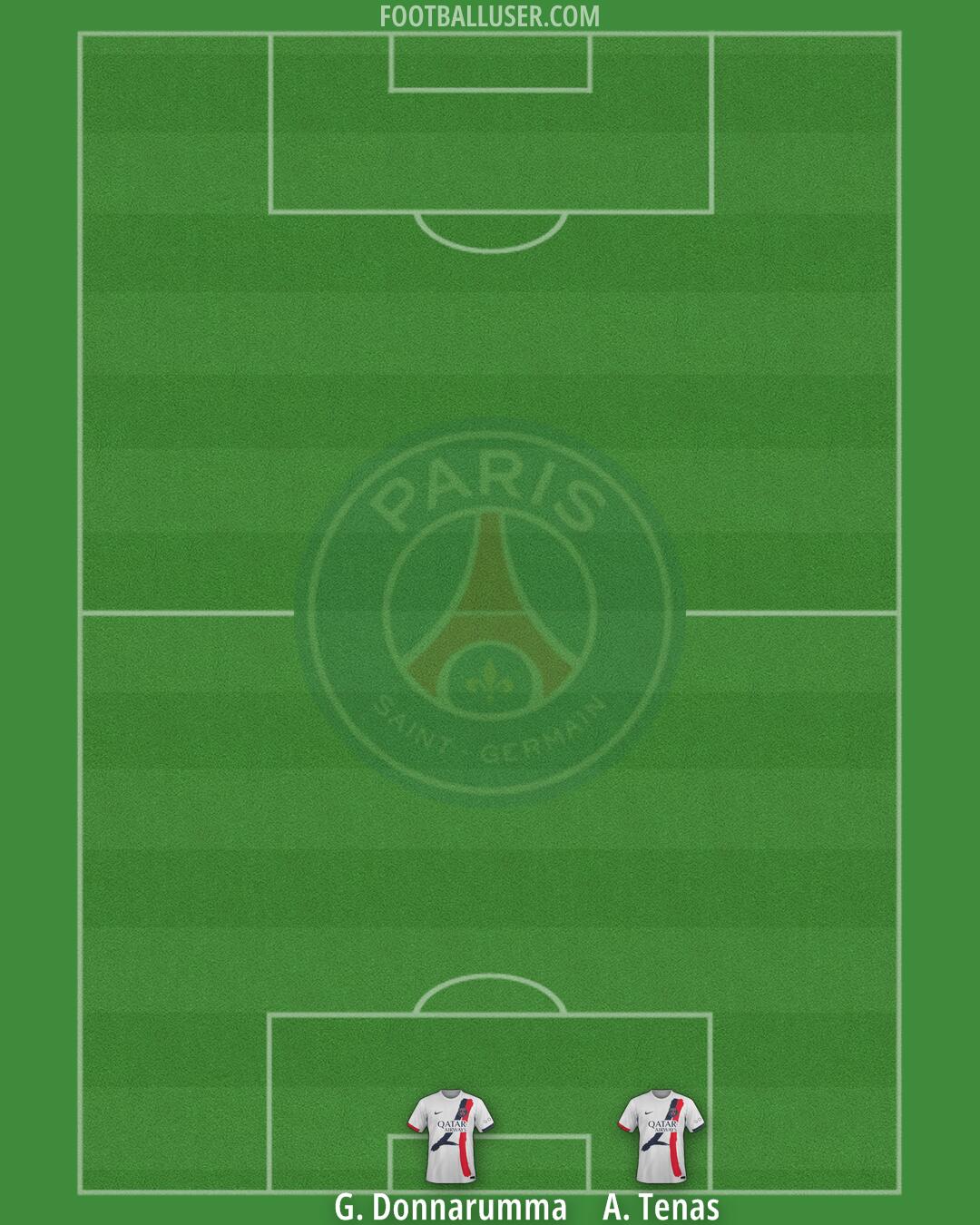 PSG Formation 2025