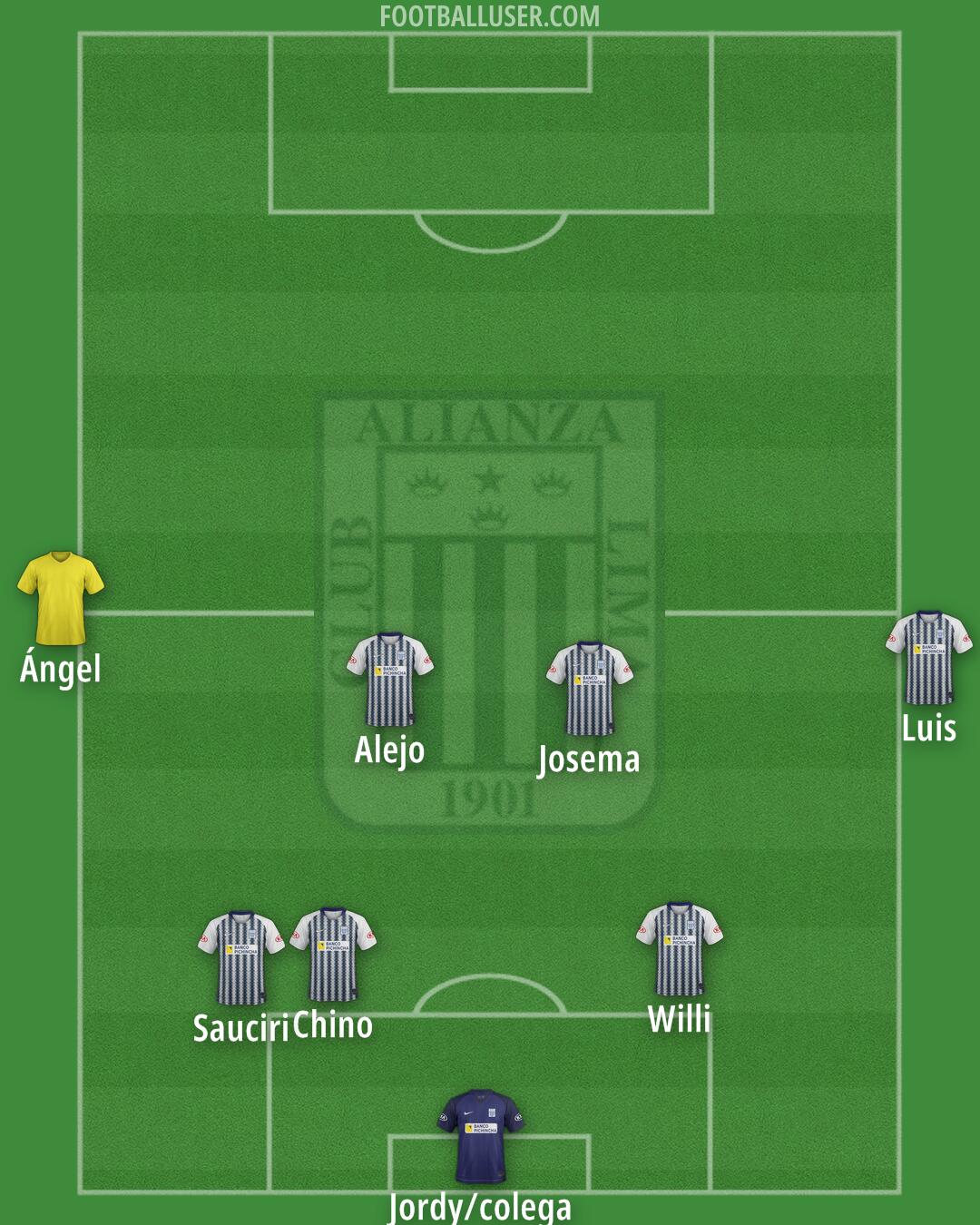 Alianza Formation 2025