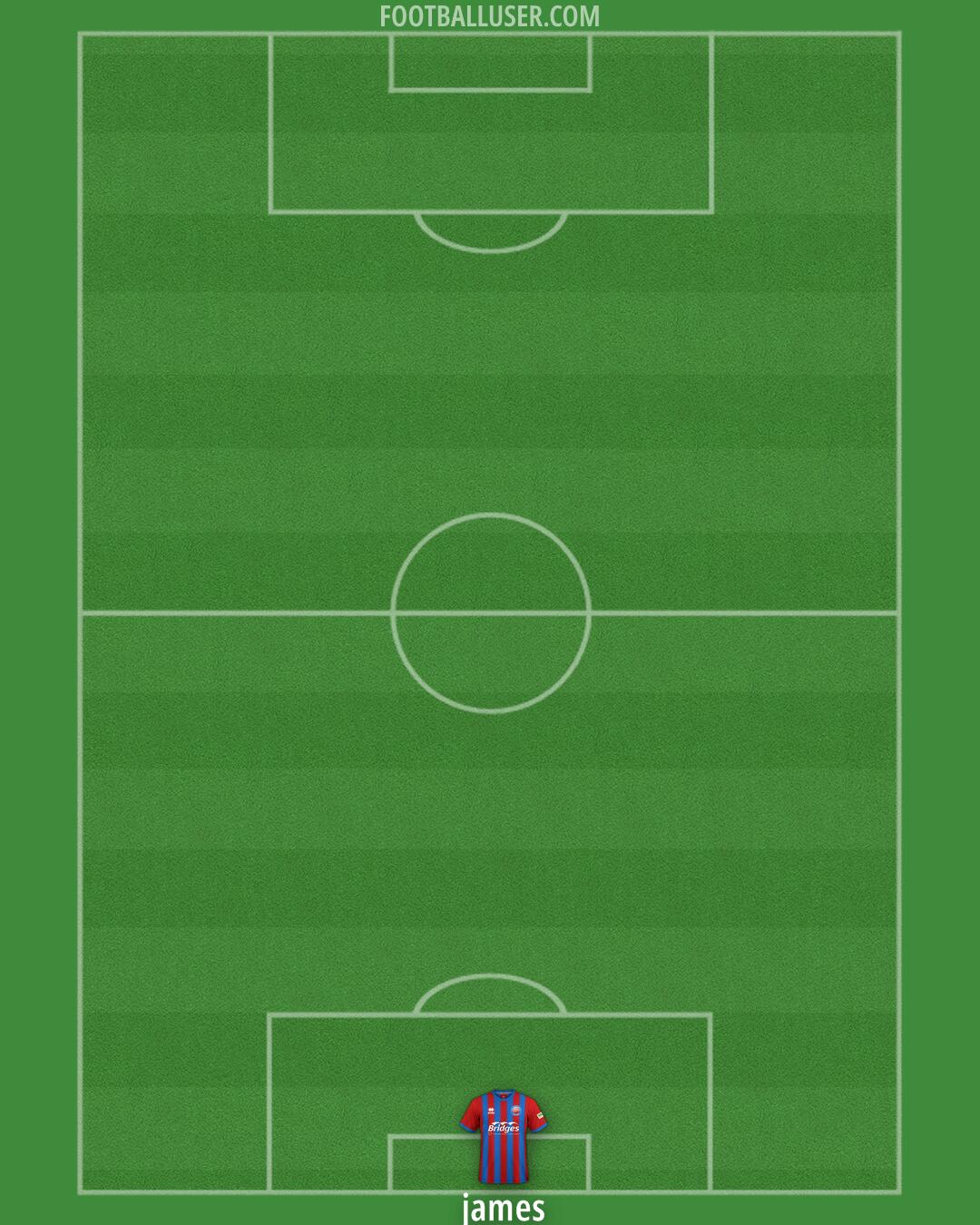 Aldershot Formation 2025