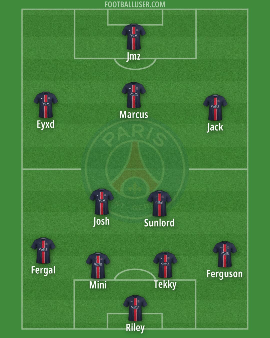 PSG Formation 2025