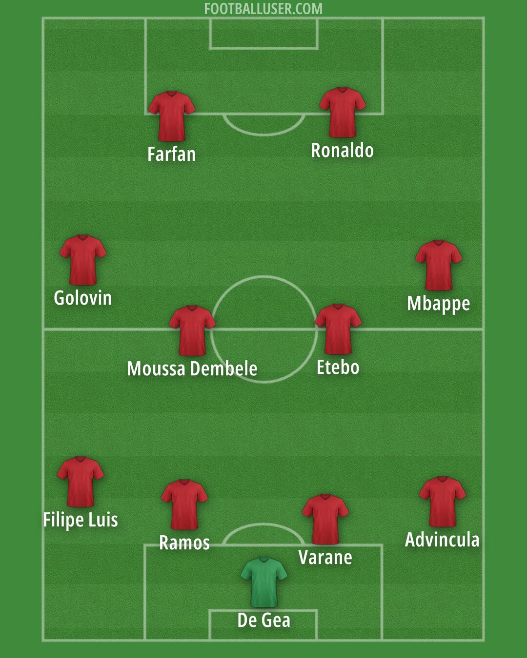 Custom Team Formation 2025