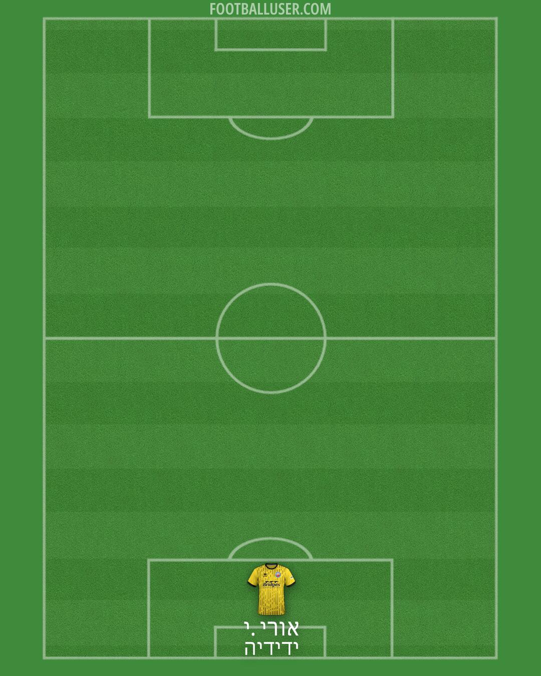Aldershot Formation 2025