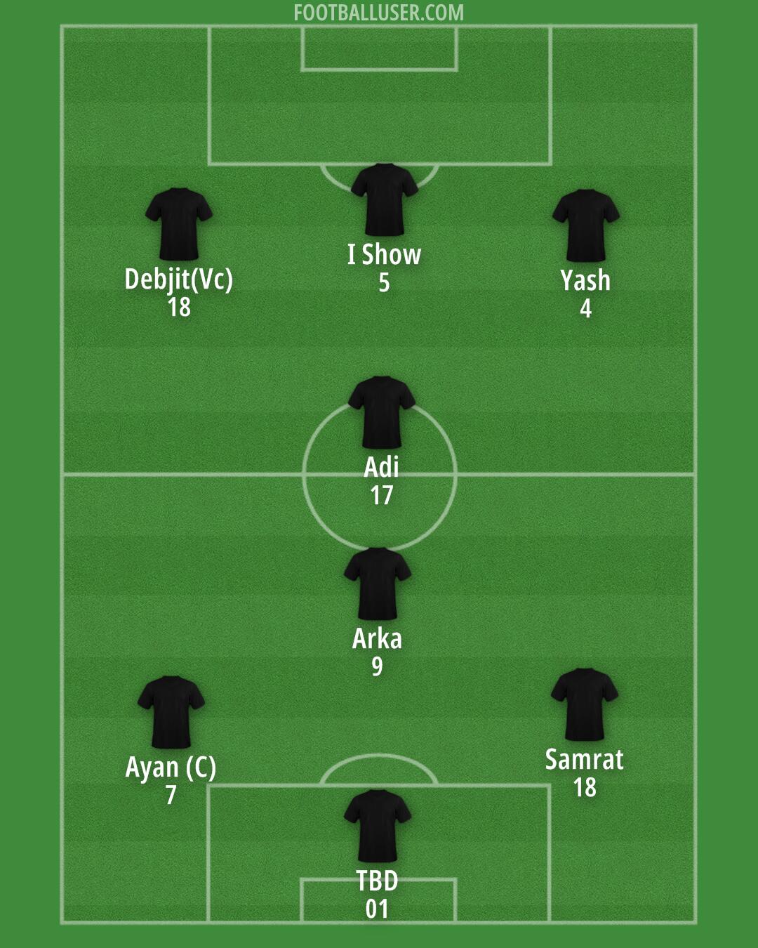Custom Team Formation 2025