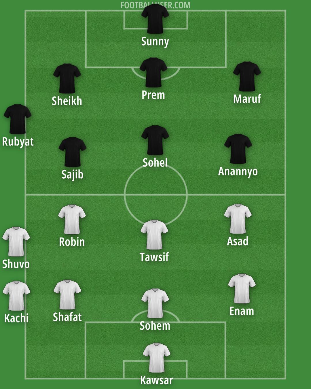 Custom Team Formation 2025