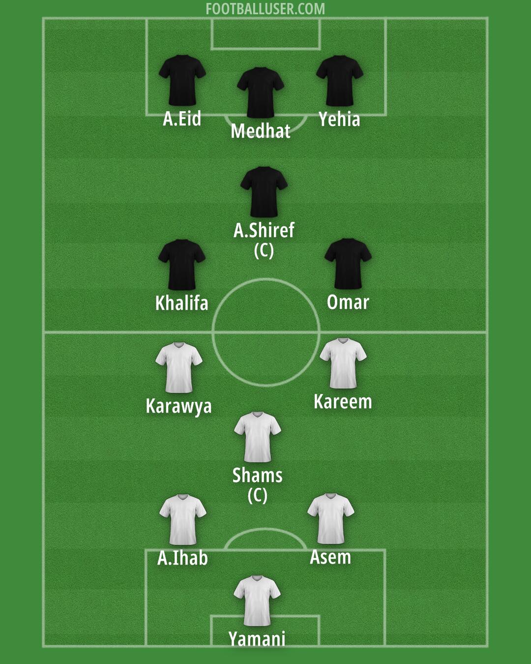 Custom Team Formation 2025