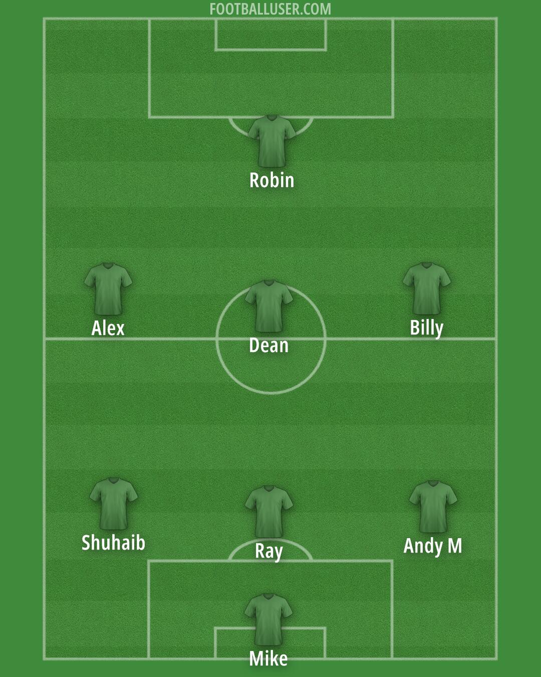 Custom Team Formation 2025