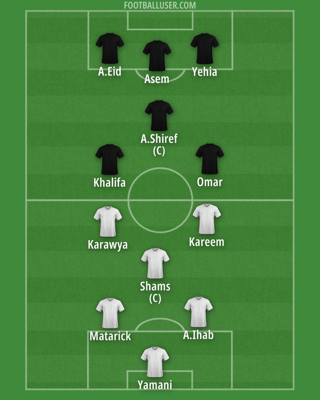 Custom Team Formation 2025
