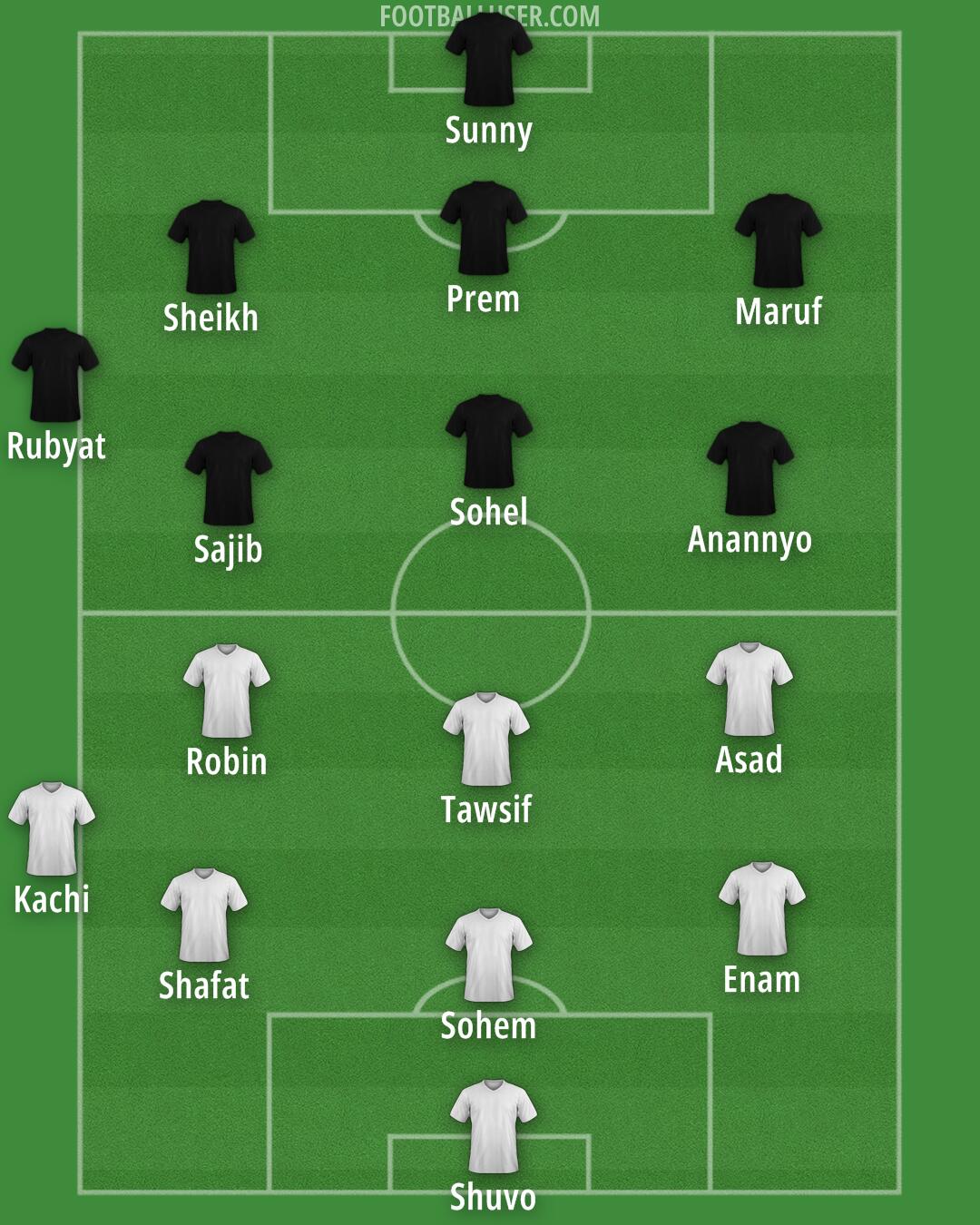 Custom Team Formation 2025