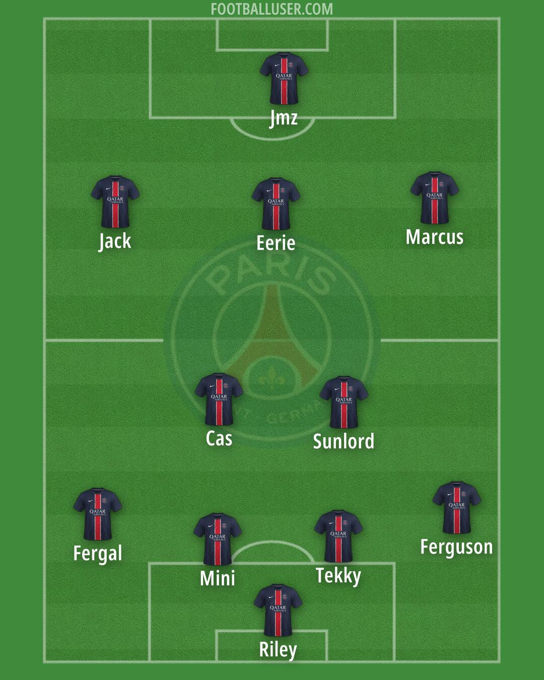 PSG Formation 2025