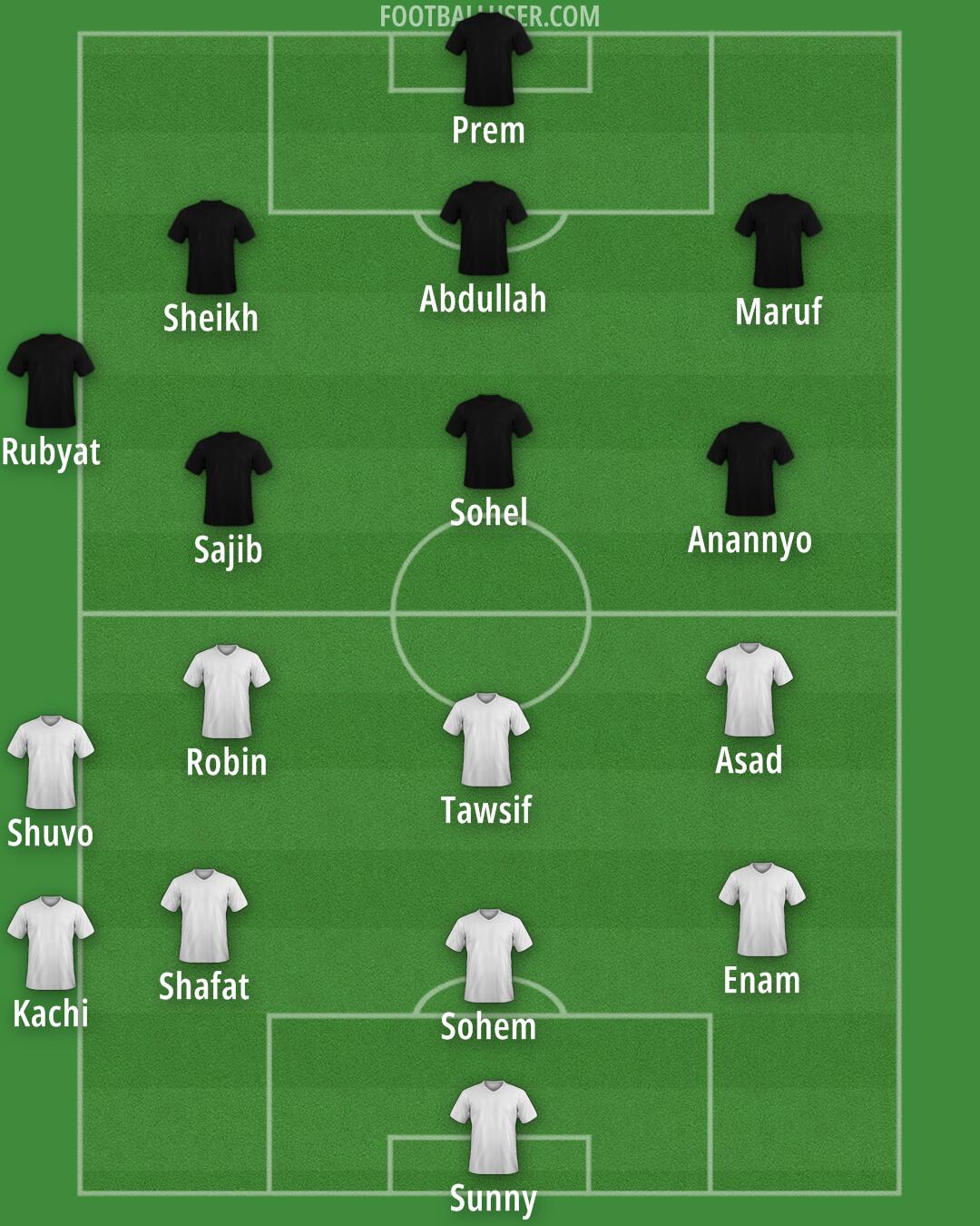 Custom Team Formation 2025