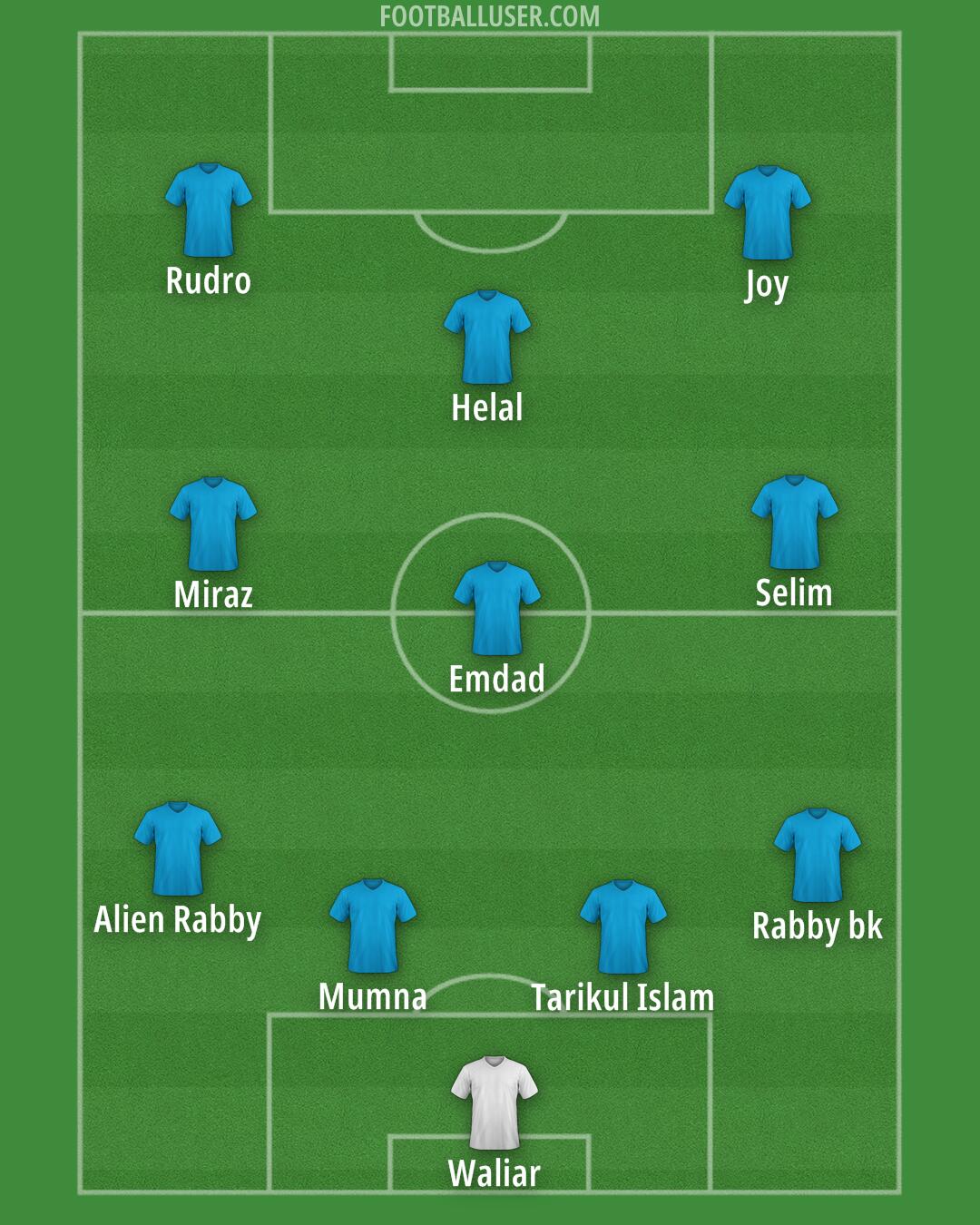 Custom Team Formation 2025