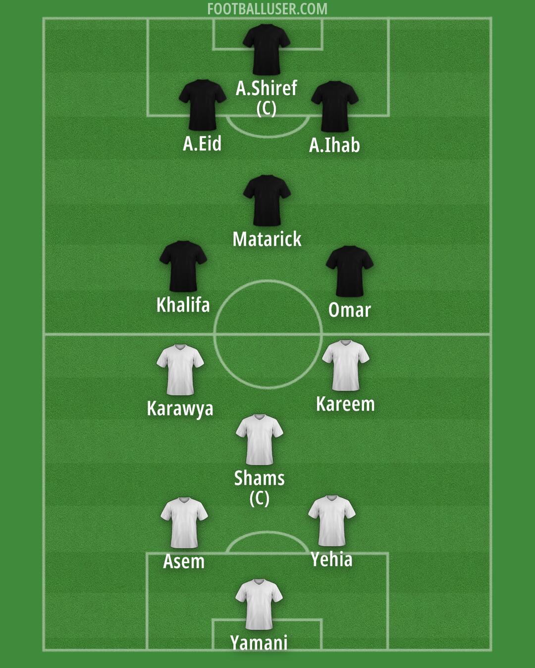 Custom Team Formation 2025