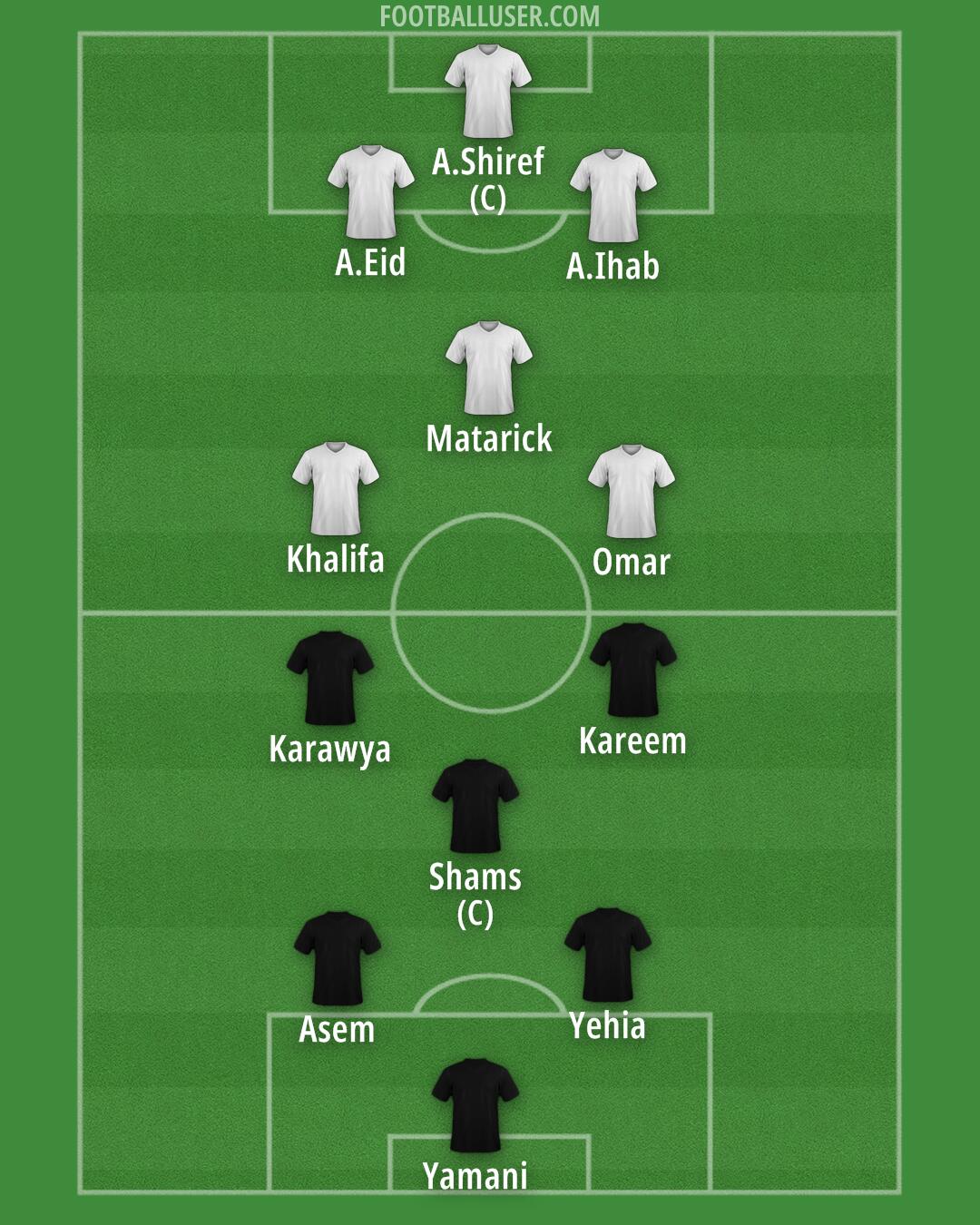 Custom Team Formation 2025