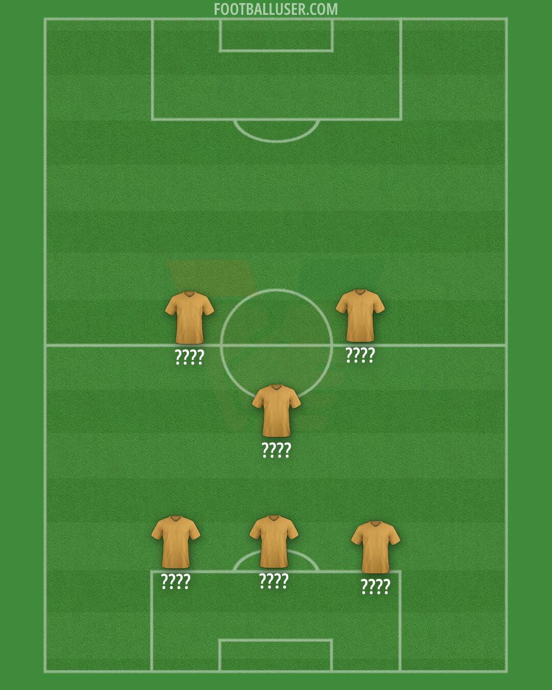 Venezia Formation 2025