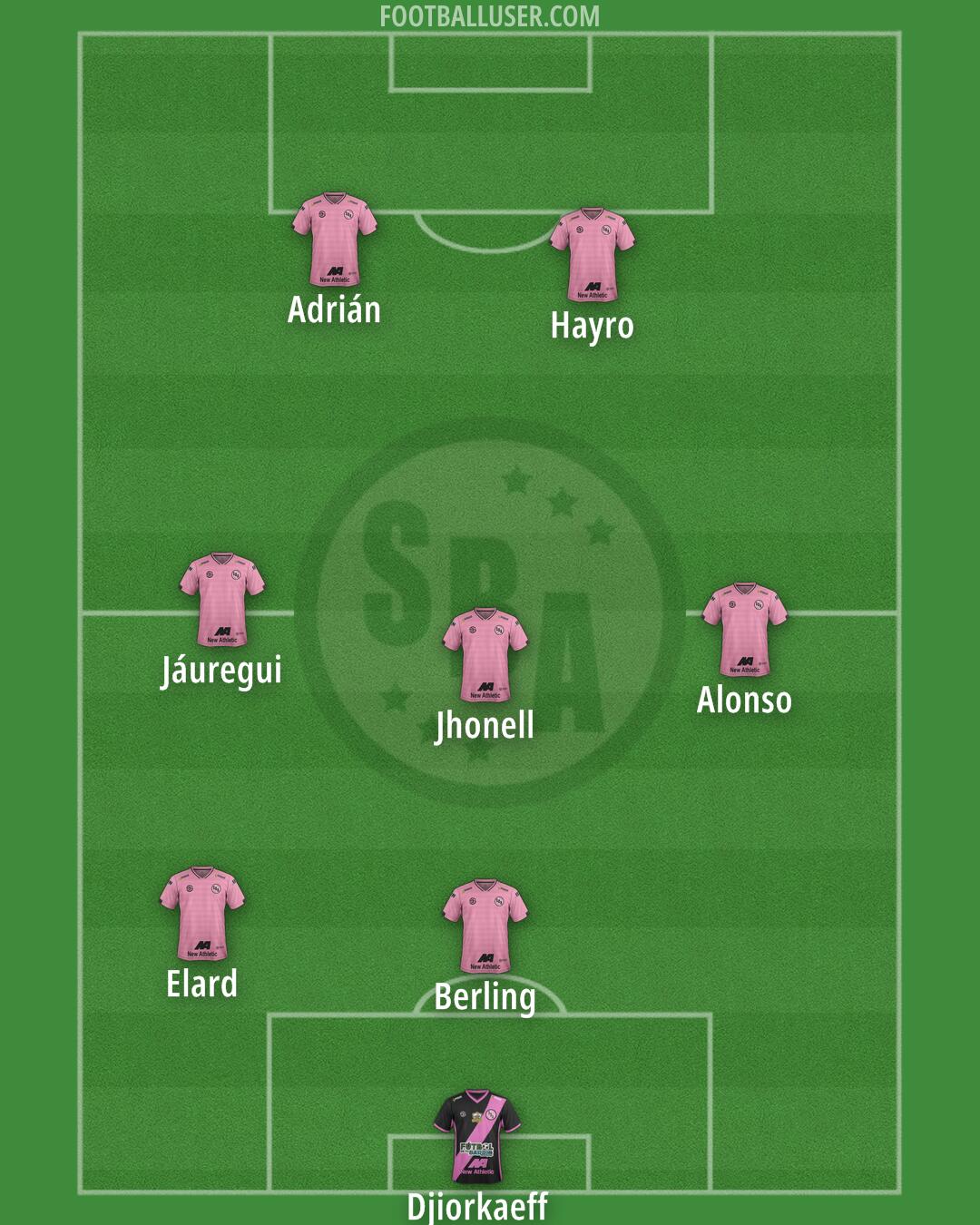 Sport Boys Formation 2025