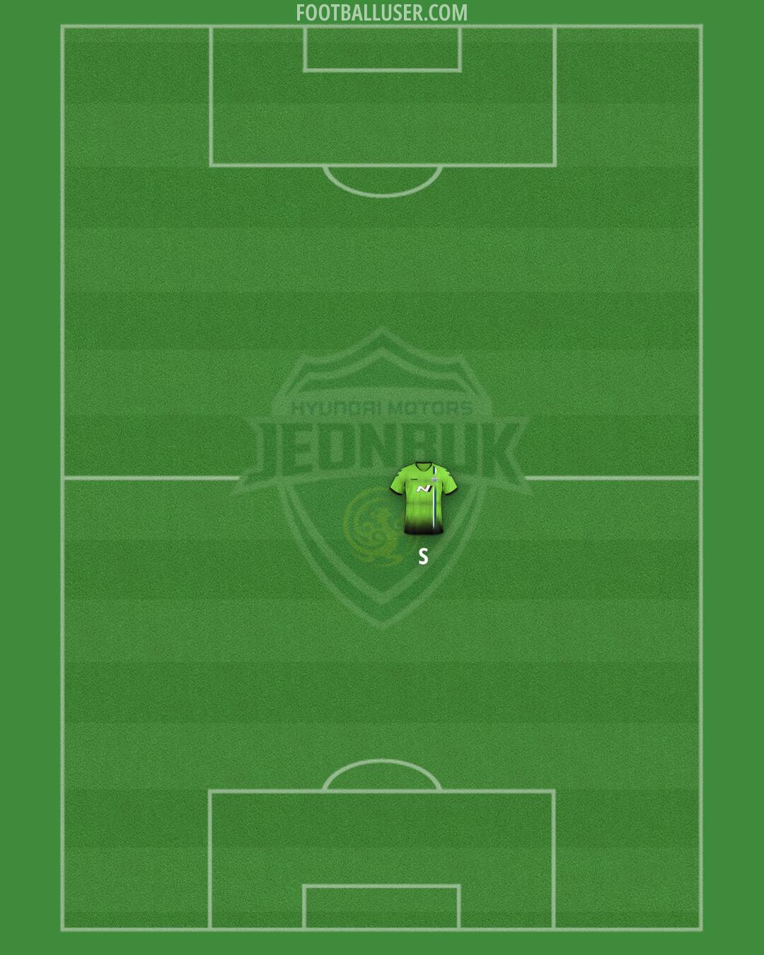 Jeonbuk Formation 2025