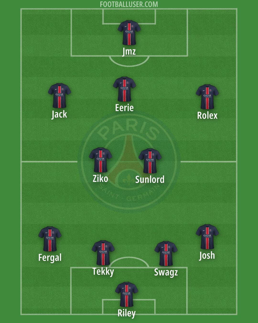 PSG Formation 2025