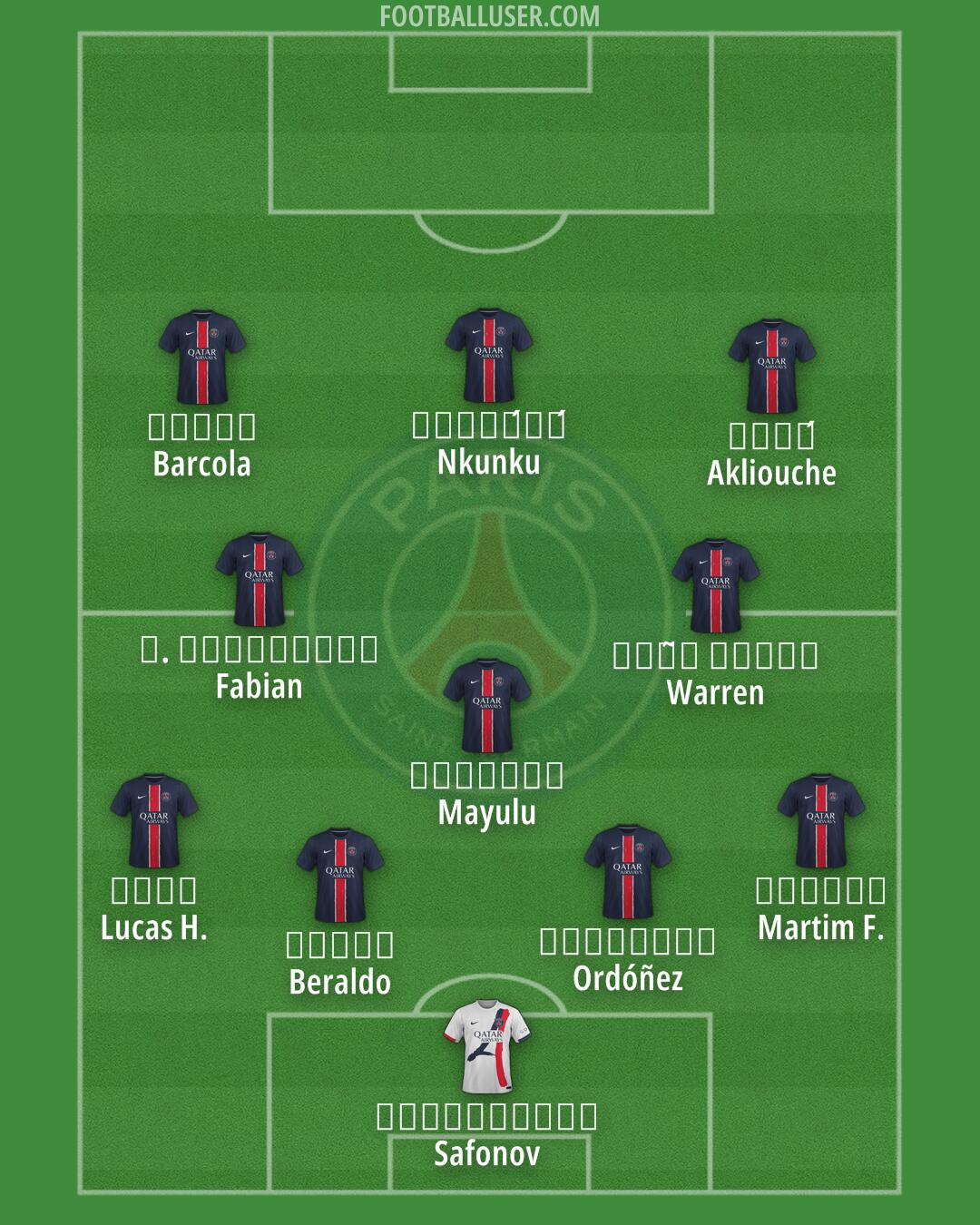 PSG Formation 2025
