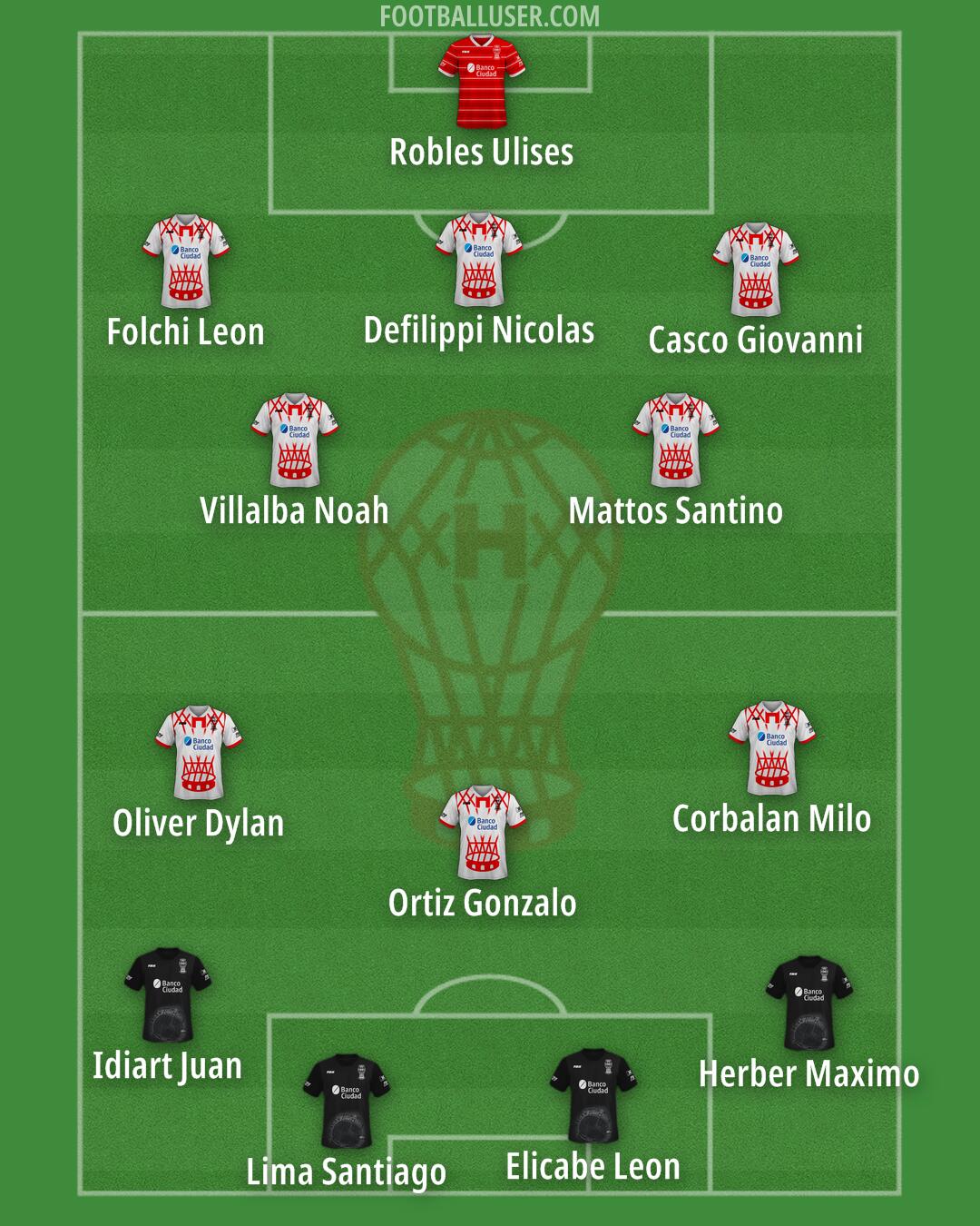 Huracán Formation 2025