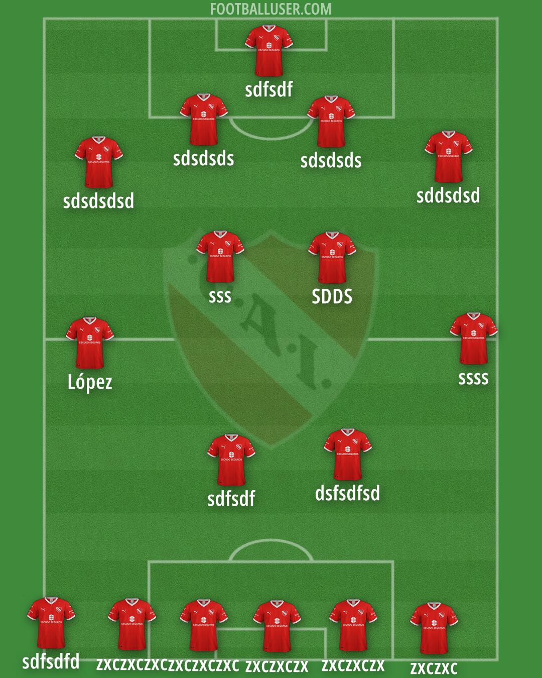 Independiente Formation 2025