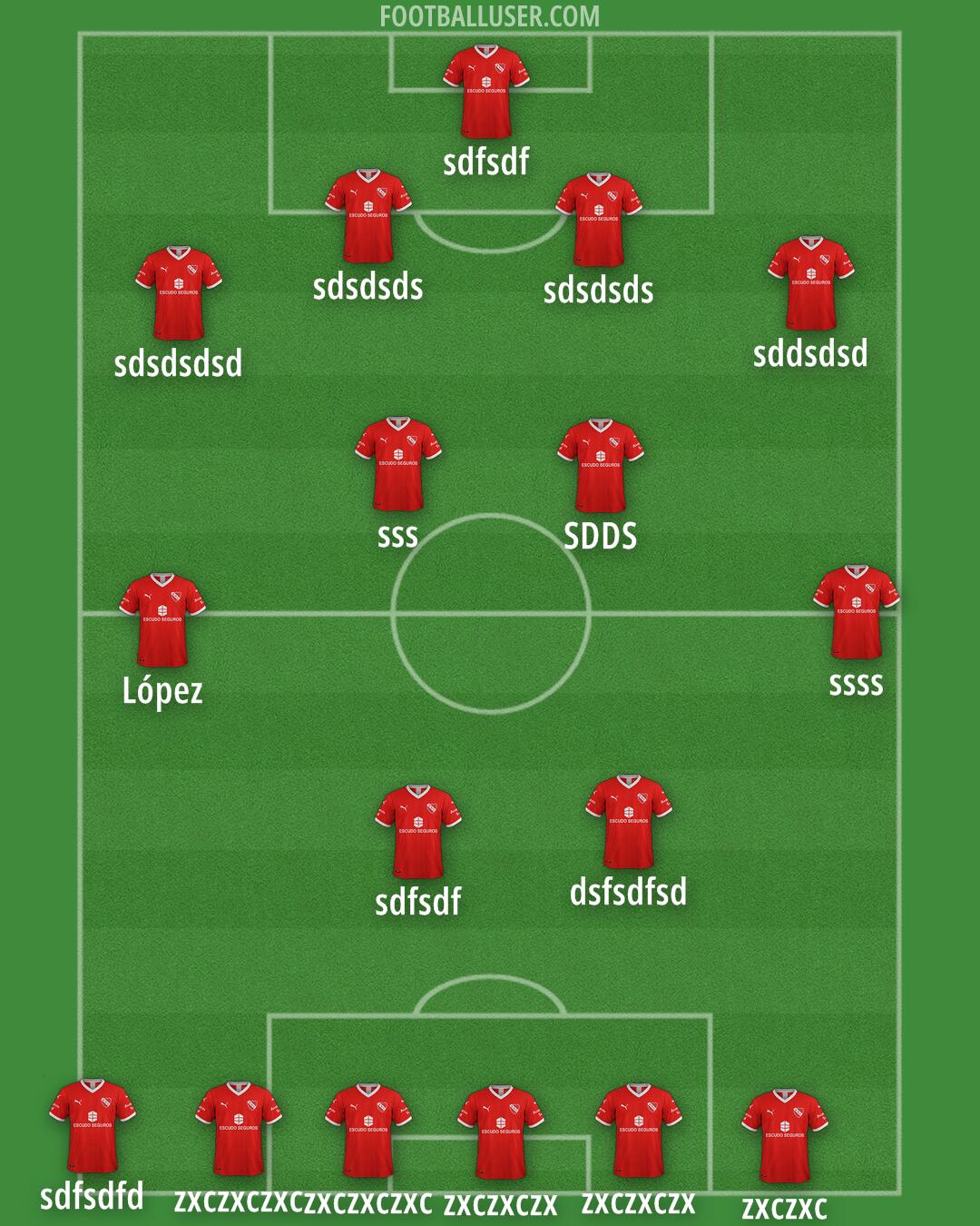 Independiente Formation 2025