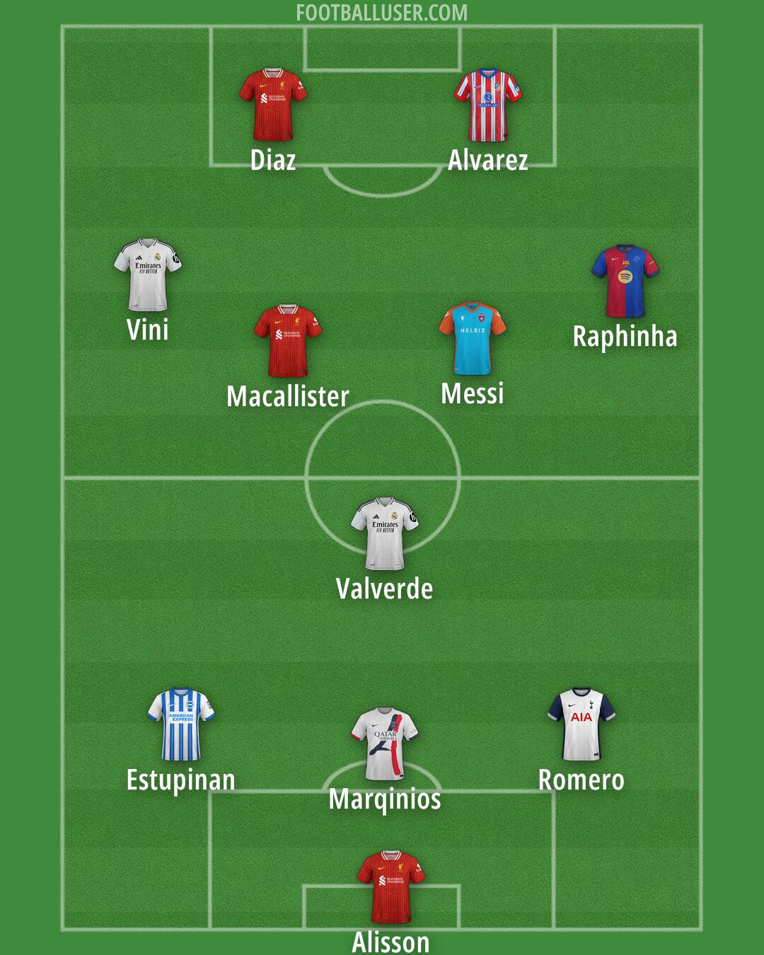 Custom Team Formation 2025