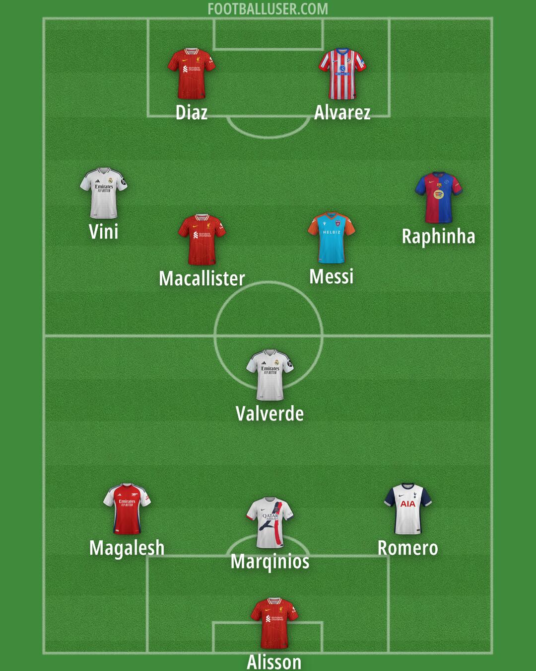 Custom Team Formation 2025
