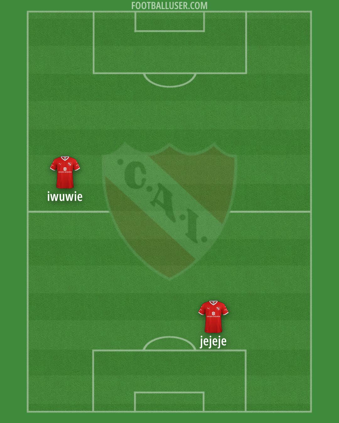 Independiente Formation 2025