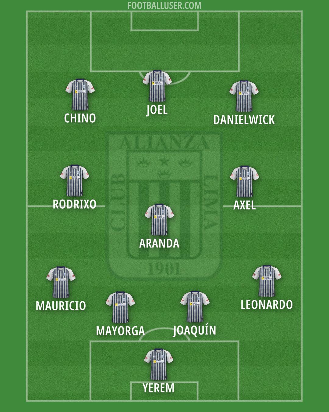 Alianza Formation 2025