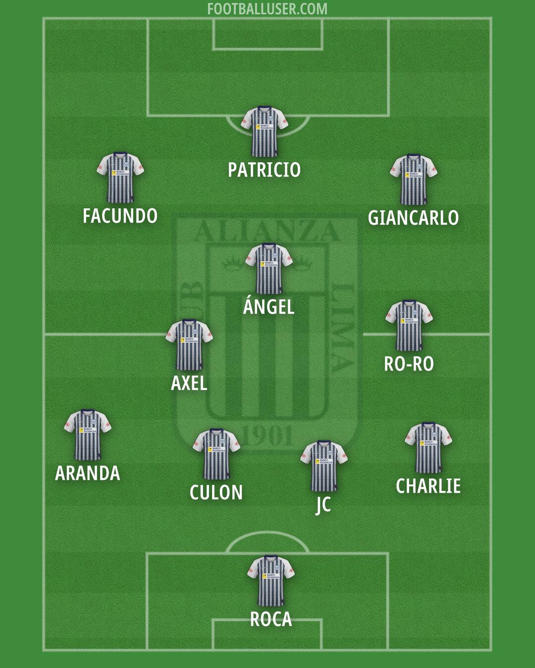 Alianza Formation 2025