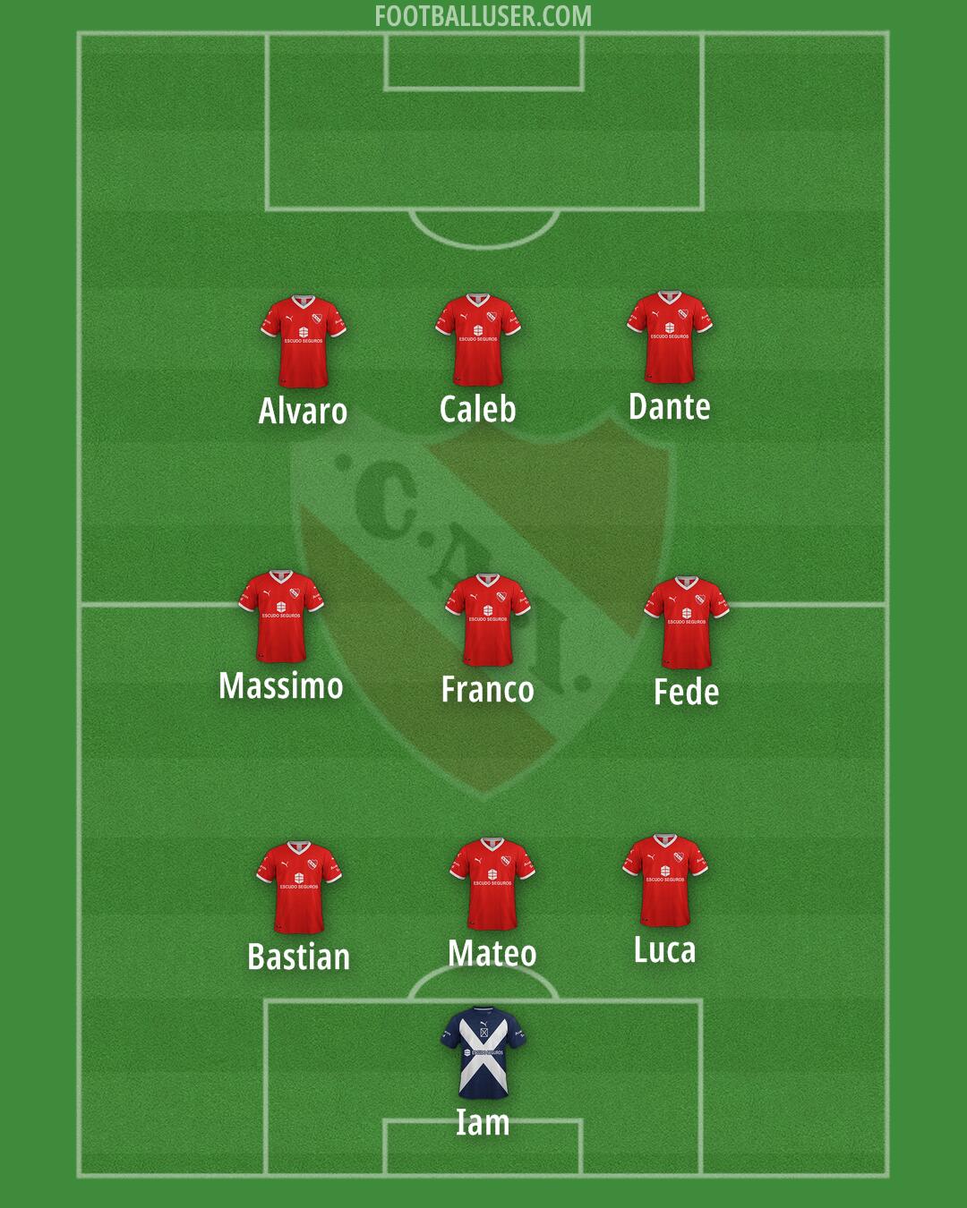 Independiente Formation 2025