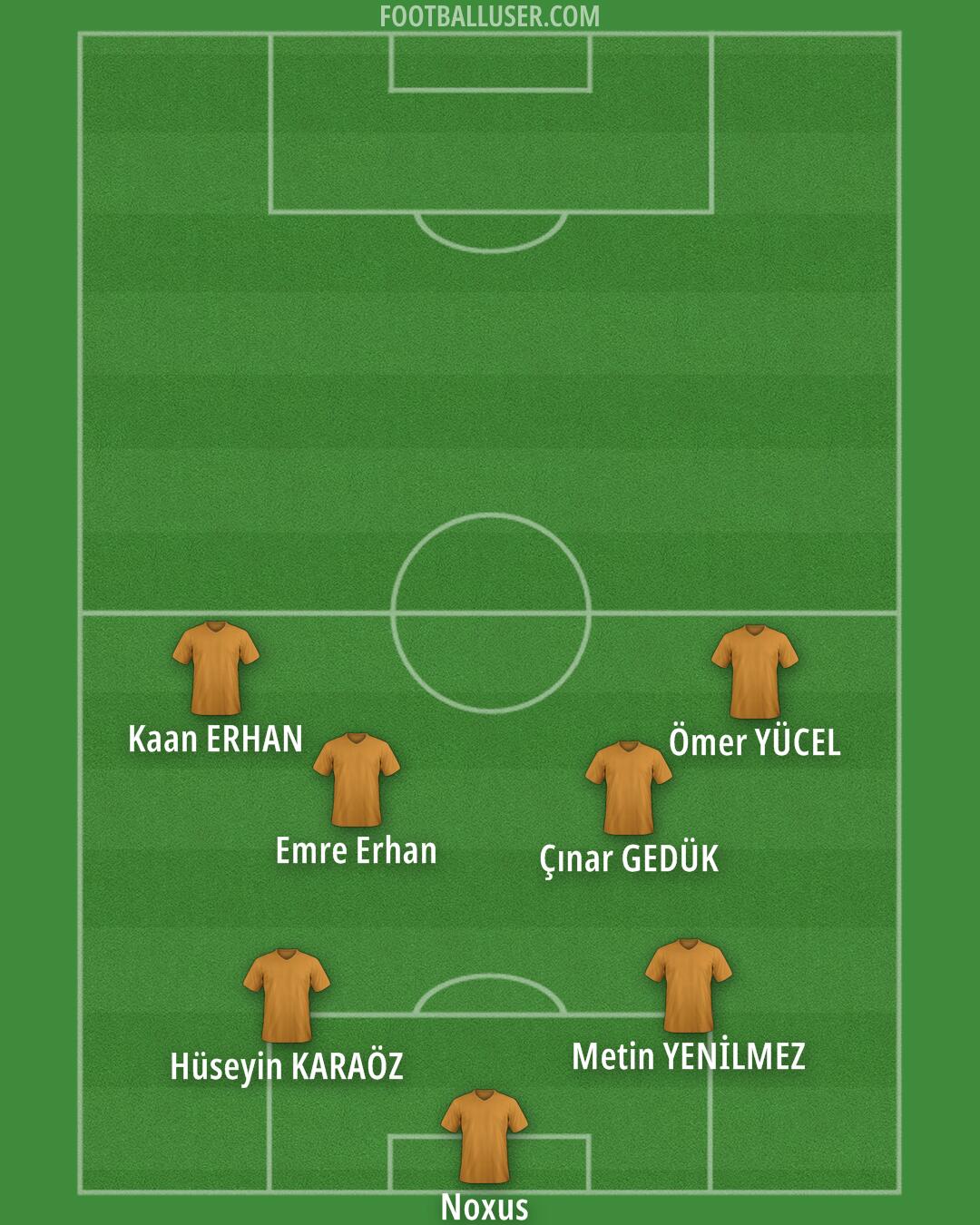 Custom Team Formation 2025