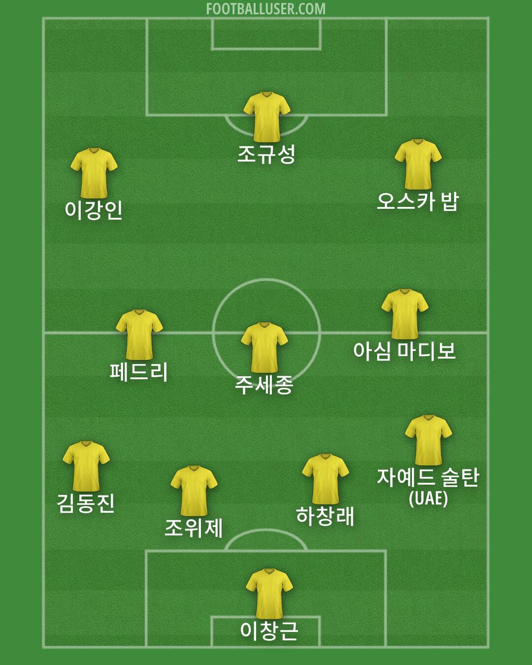 Custom Team Formation 2025