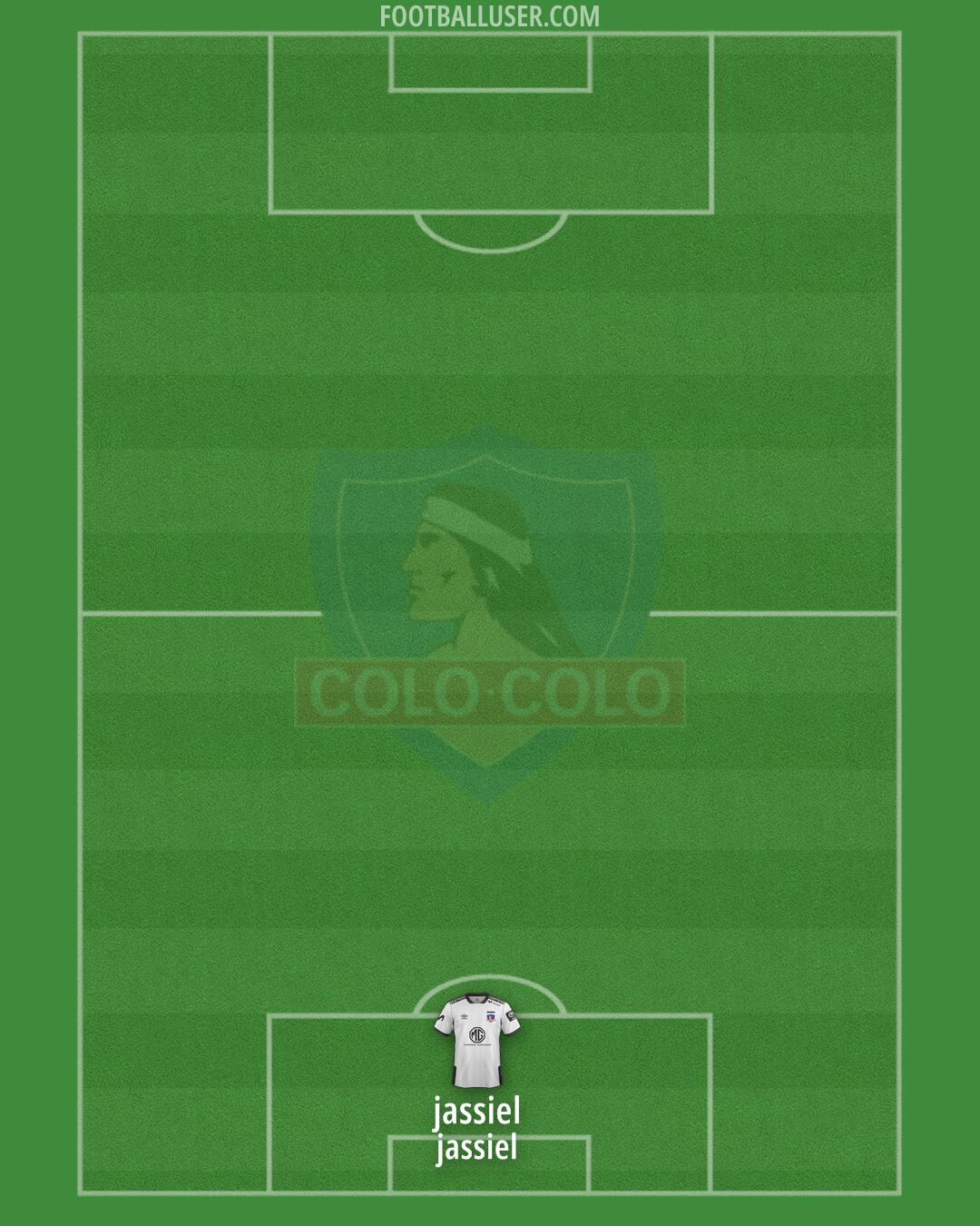 Colo Colo Formation 2025