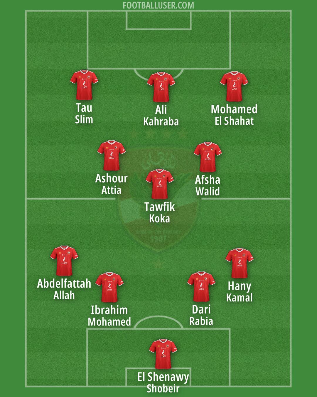 Al-Ahly Formation 2025