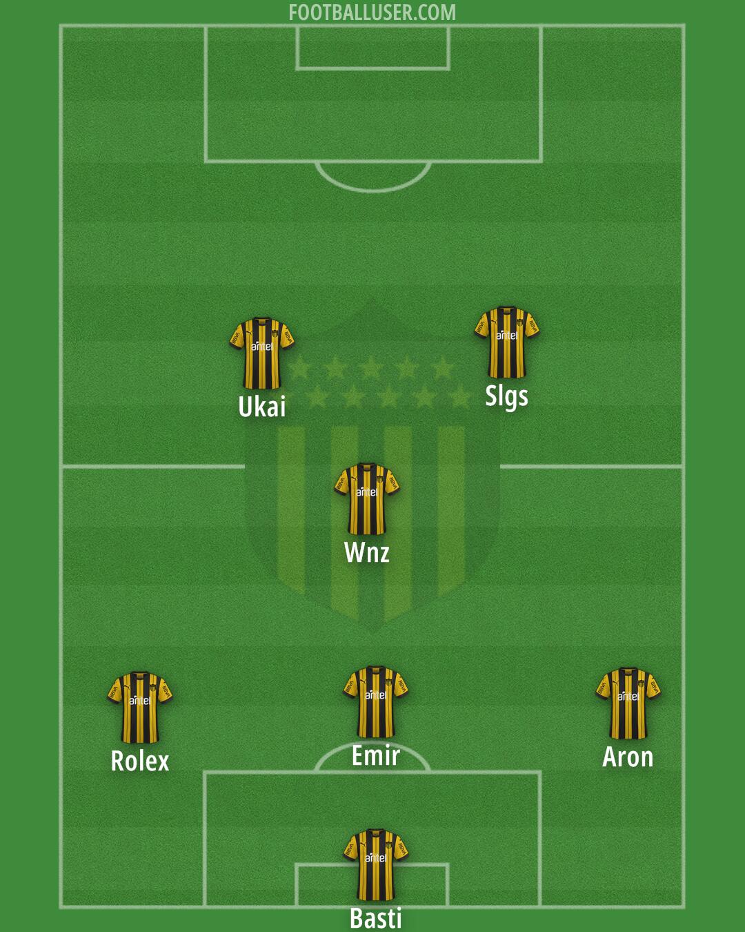 Peñarol Formation 2025