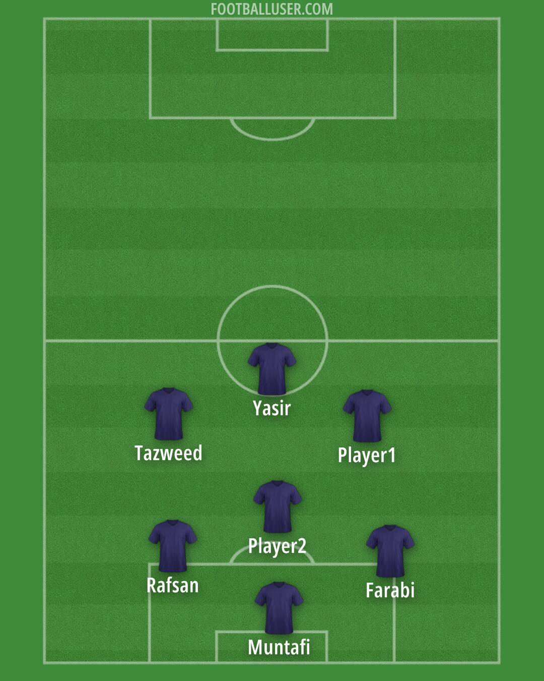 Custom Team Formation 2025