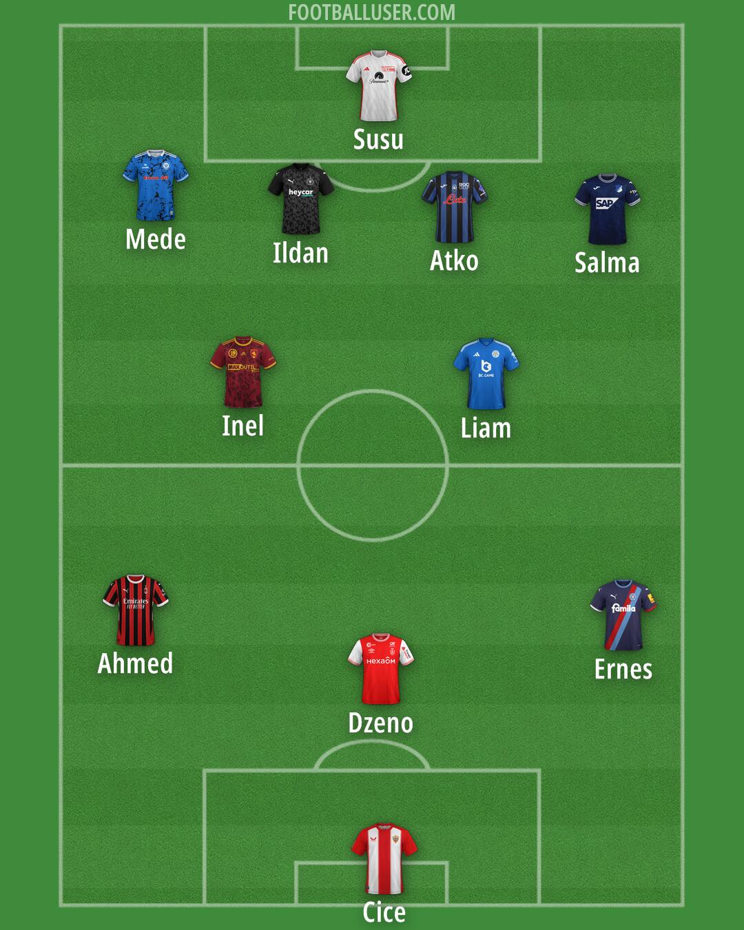 Custom Team Formation 2025