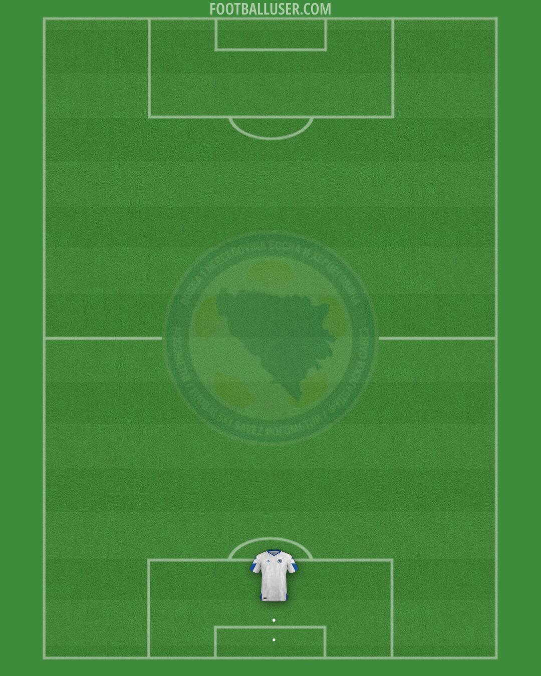 Bosnia and Herzegovina Formation 2025