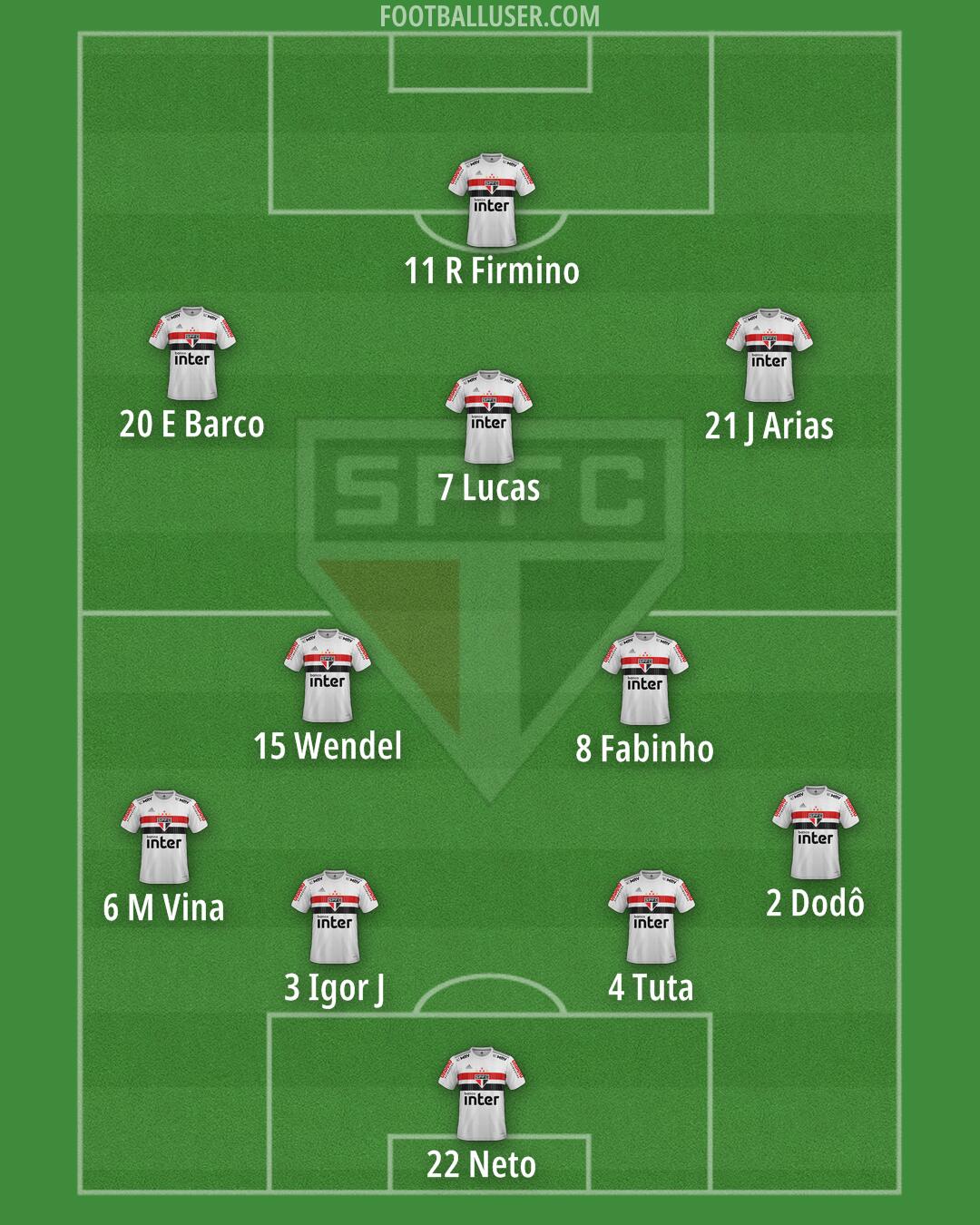 São Paulo Formation 2025