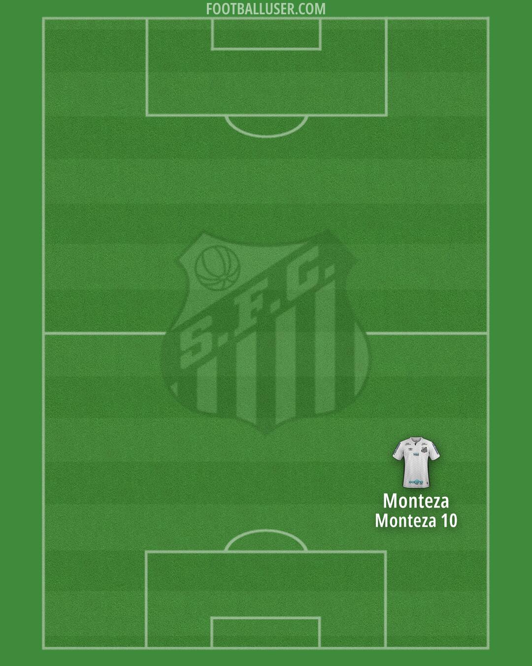Santos Formation 2025