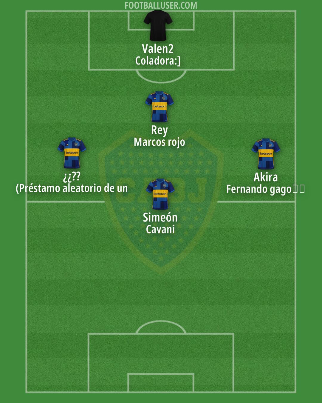 Boca Formation 2025