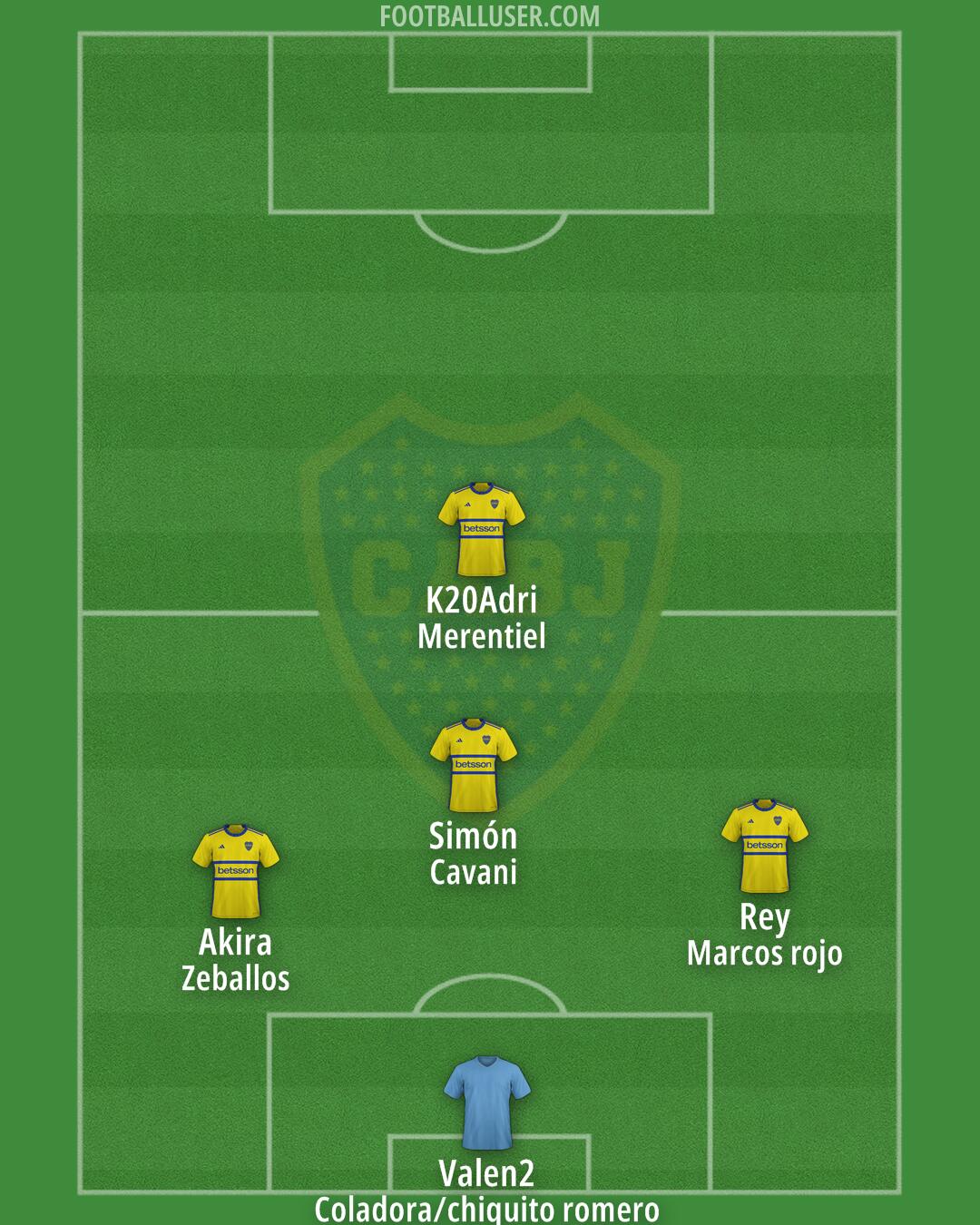 Boca Formation 2025